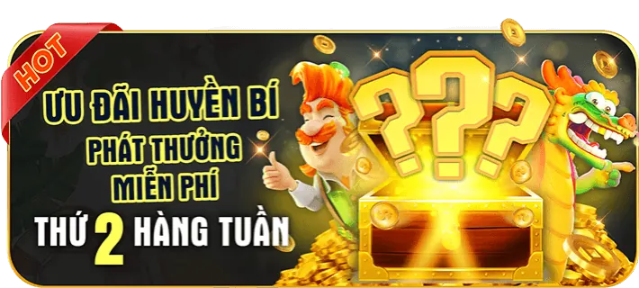 Tổng hợp khuyến mãi iwin68