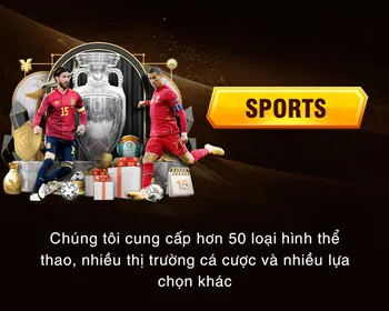 Phân tích trang chủ iwin68